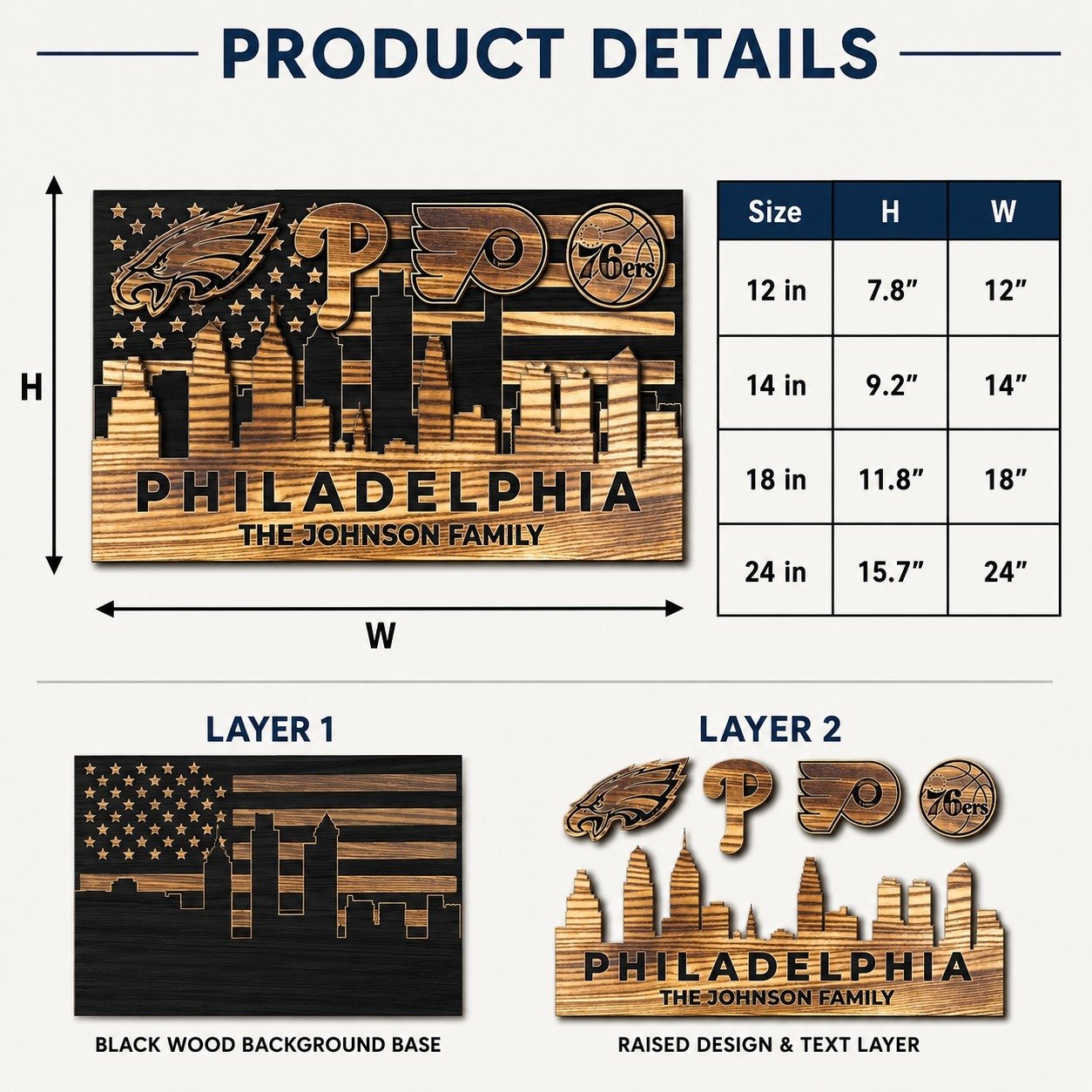 Personalized Philadelphia 4 Teams Wood Sign – Custom Family Name 2-Layer Wall Decor, Eagles Phillies Flyers 76ers Fan Gift - Image 4